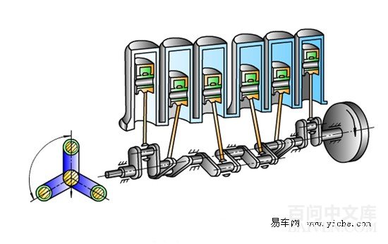 ��������ʾ��ͼ