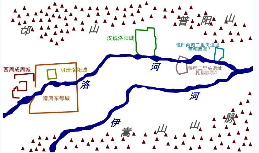 洛阳地区历代都邑分布图 洛阳地区历代都邑分布图