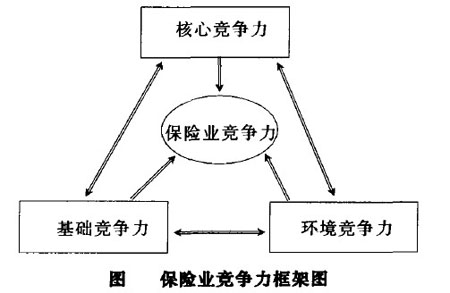 ��������ҵ���������������ۿ��