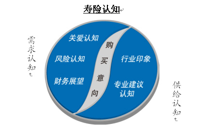 �㰲��׼����ָ��������