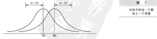 标准差的特性 标准差的特性