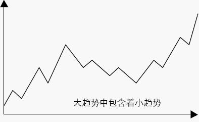 �ɼ����Ƶ�����