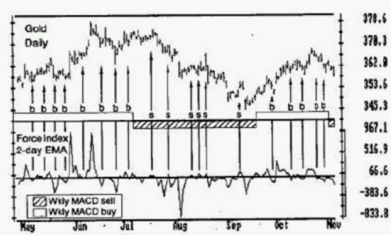 ������������ϵͳ������