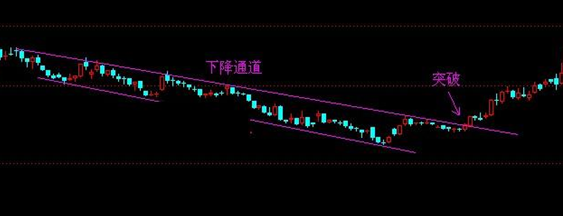 �½�ͨ����ԭ��