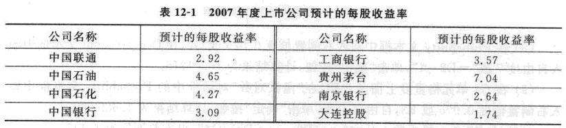 总体标准差与方差的例题分析 总体标准差与方差的例题分析