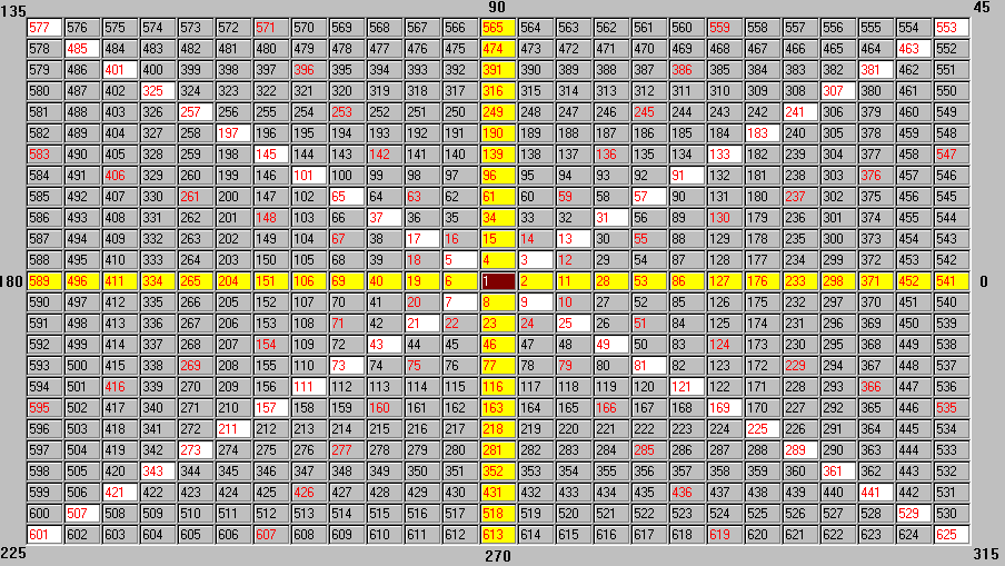 ���������ķ��θ���