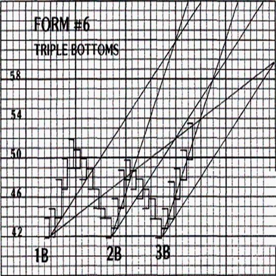 ˫�غ����ض����