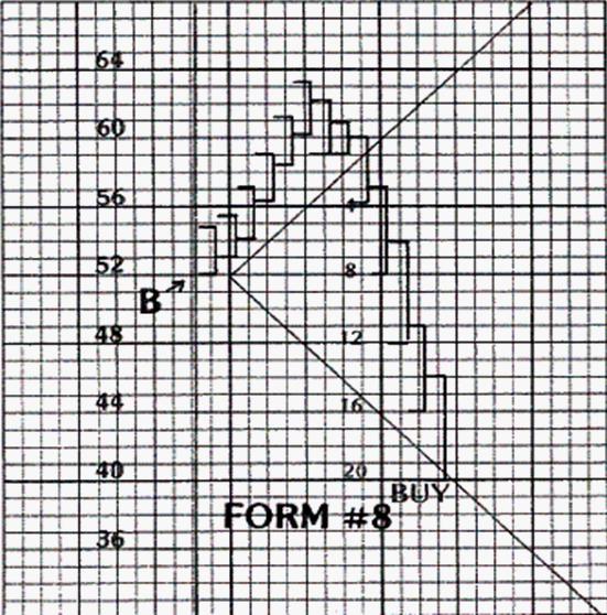 ͬһ�ײ��Ķ���45��Ƕ���