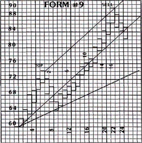从一个顶到另一个顶的角度线 从一个顶到另一个顶的角度线