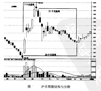 �����ָ�����뽭����������