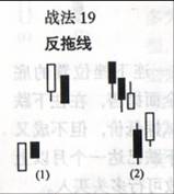 ����ս��˵��