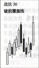 ����ս��˵��