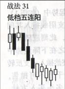 ����ս��˵��