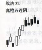 ����ս��˵��