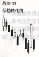 ����ս��˵��