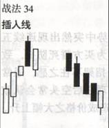 ����ս��˵��