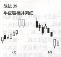 ����ս��˵��