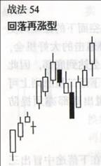 ����ս��˵��