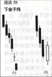 ����ս��˵��