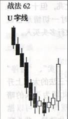 ����ս��˵��