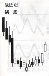 ����ս��˵��