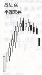 ����ս��˵��