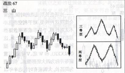 ����ս��˵��