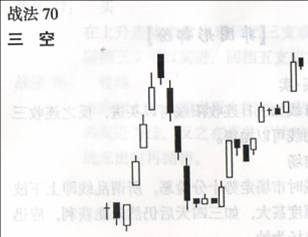 ����ս��˵��