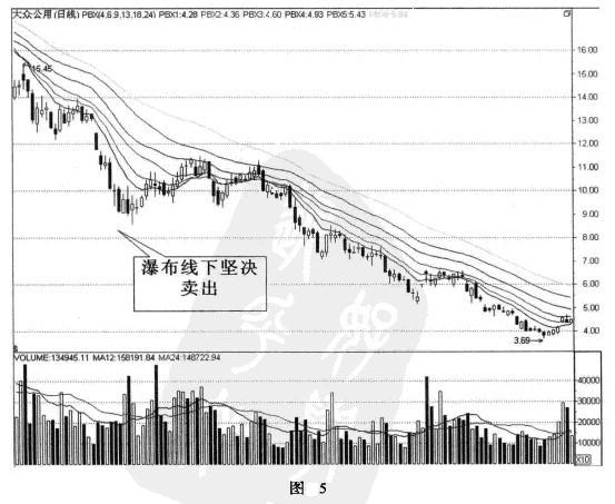 �ٲ���Ӧ�÷���