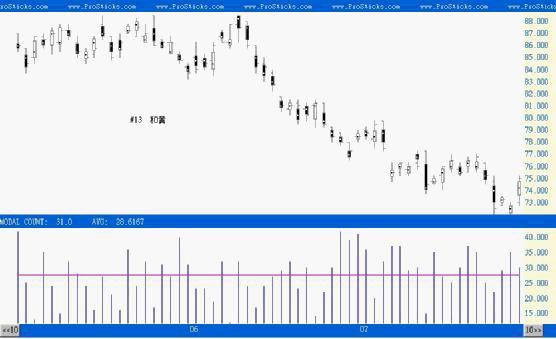 Ǭ����Ĺ���