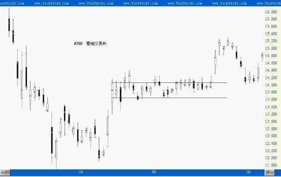 Ǭ����Ĺ���