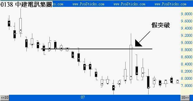 Ǭ����Ĺ���