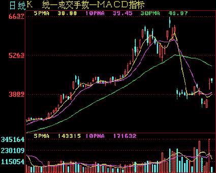 �ƶ�ƽ���ߵ����ʱ��