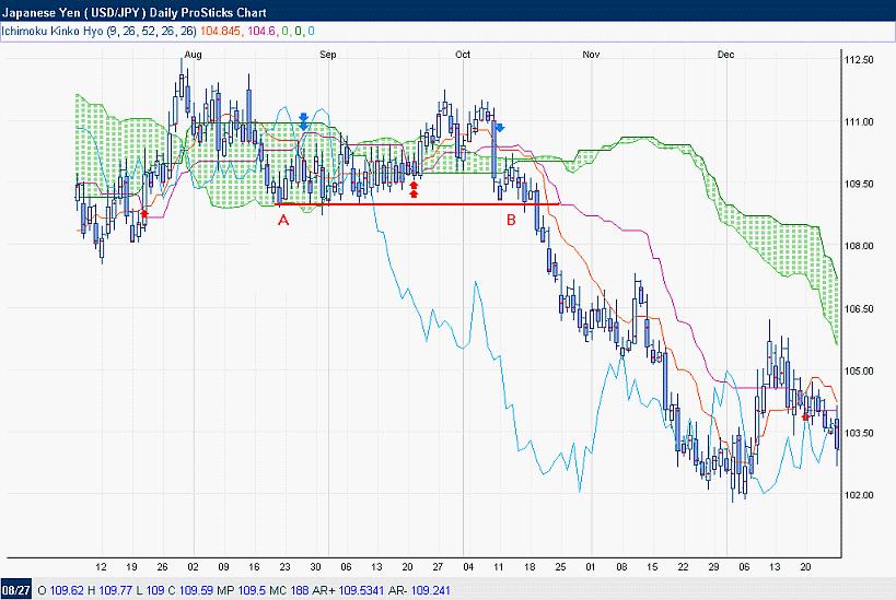 һĿ�������Ӧ��