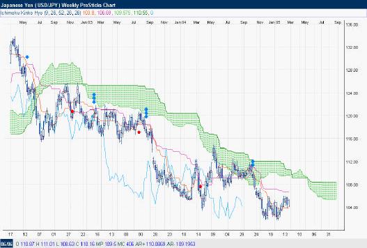 һĿ�������Ӧ��