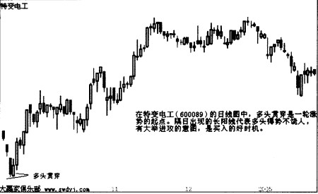 ��ͷ�ᴩ�ı�����ʽ