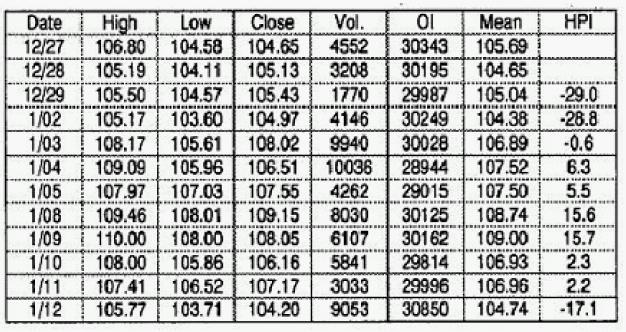 �����˾���ָ��Ľṹ