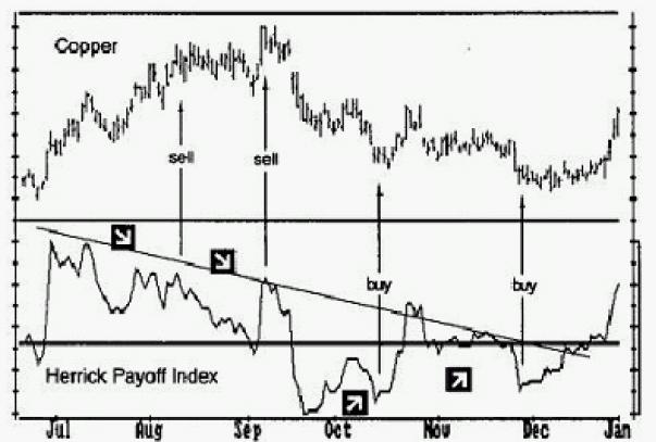 �����˾���ָ��Ľ��׷���