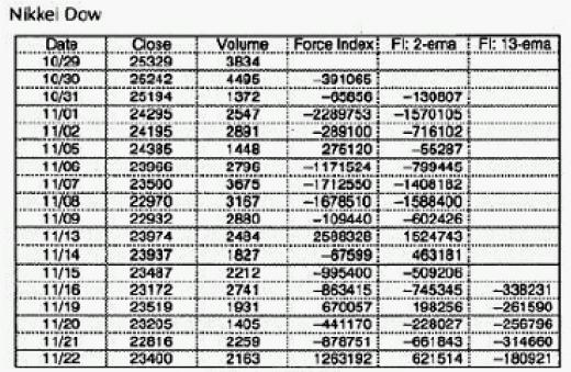 ����ָ���Ľṹ