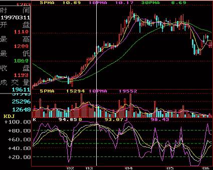 ���ָ���Ӧ��ԭ��