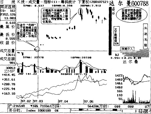 ����Ӧ�÷���