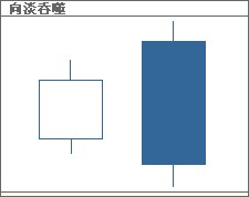 ��ͷ�ƽŵ�����