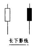 ����Ӱ�ߵ�����