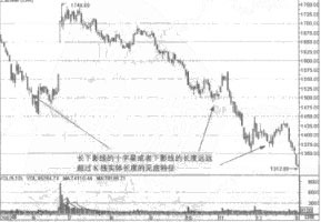 ����Ӱ�ߵ�Ӧ�÷���