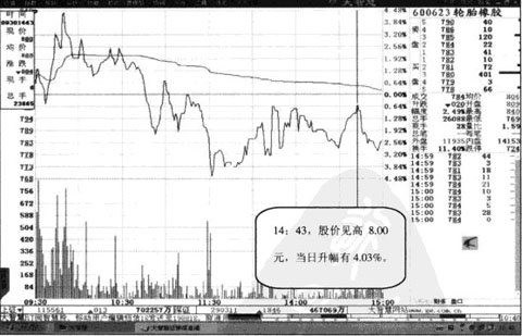 �Գ��ǵ�������