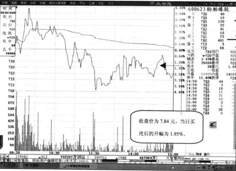 �Գ��ǵ�������