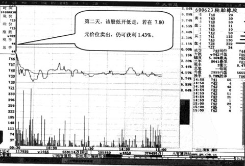 �Գ��ǵ�������