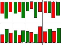 ��˼������̬����