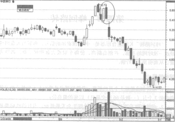 ���·ת��Ӧ�÷���