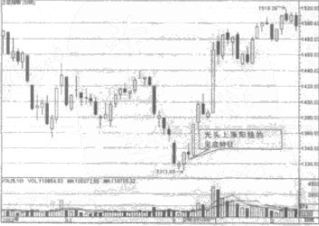 ��ͷ���ߵ�Ӧ�÷���